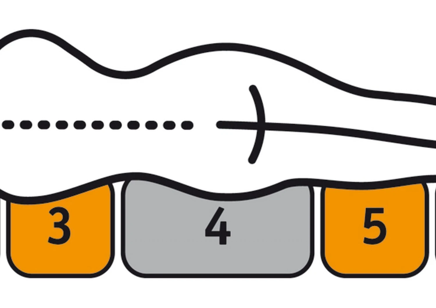 CUMULUS PLUS T H2 Materasso 100x200x21 5 CUMULUS PLUS T H2 Materasso 100x200x21 - immagine 3